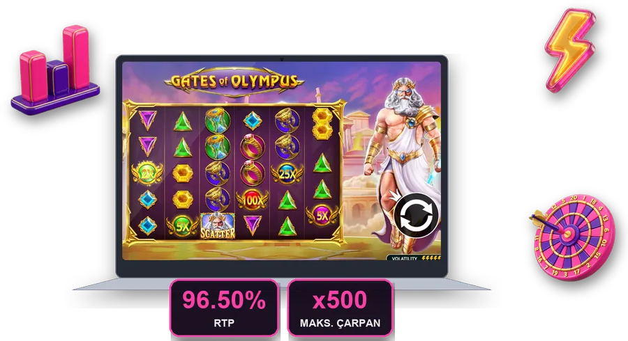 Gates of Olympus ekranda, bu bölümün temel rakamlarıyla