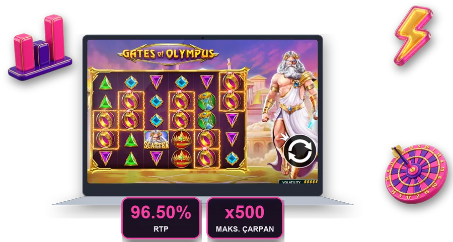 Gates of Olympus ekranda, bu bölümün temel rakamlarıyla