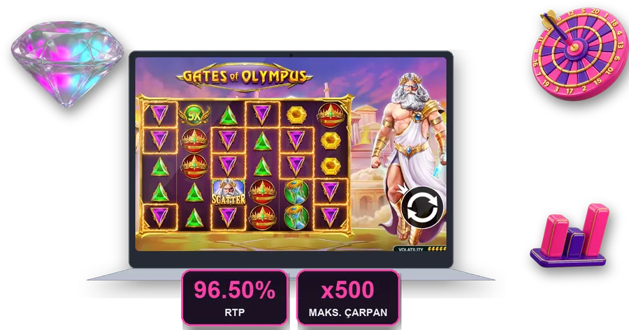 Gates of Olympus ekranda, bu bölümün temel rakamlarıyla