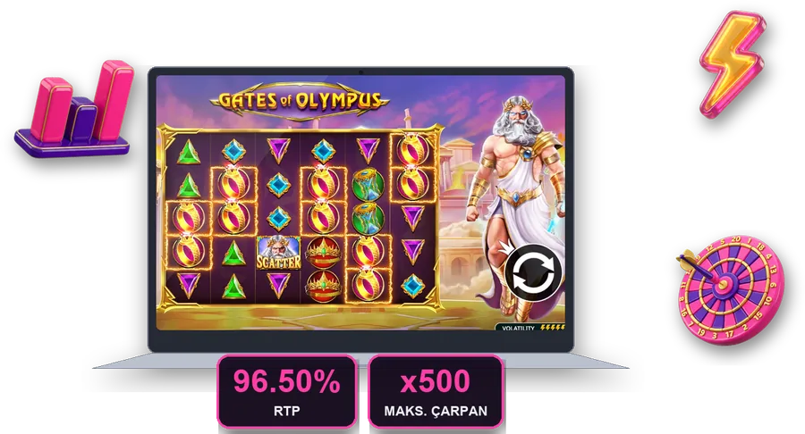 Gates of Olympus ekranda, bu bölümün temel rakamlarıyla