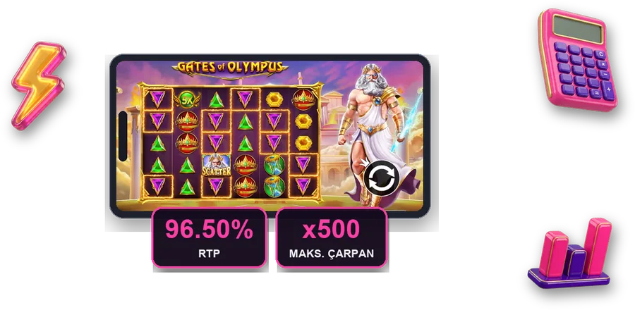 Gates of Olympus ekranda, bu bölümün temel rakamlarıyla