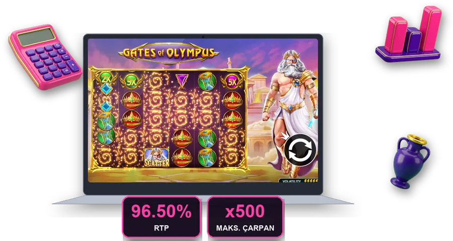 Gates of Olympus ekranda, bu bölümün temel rakamlarıyla