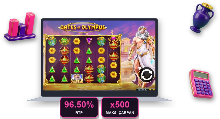 Gates of Olympus ekranda, bu bölümün temel rakamlarıyla