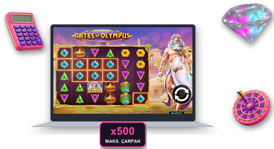 Gates of Olympus ekranda, bu bölümün temel rakamlarıyla