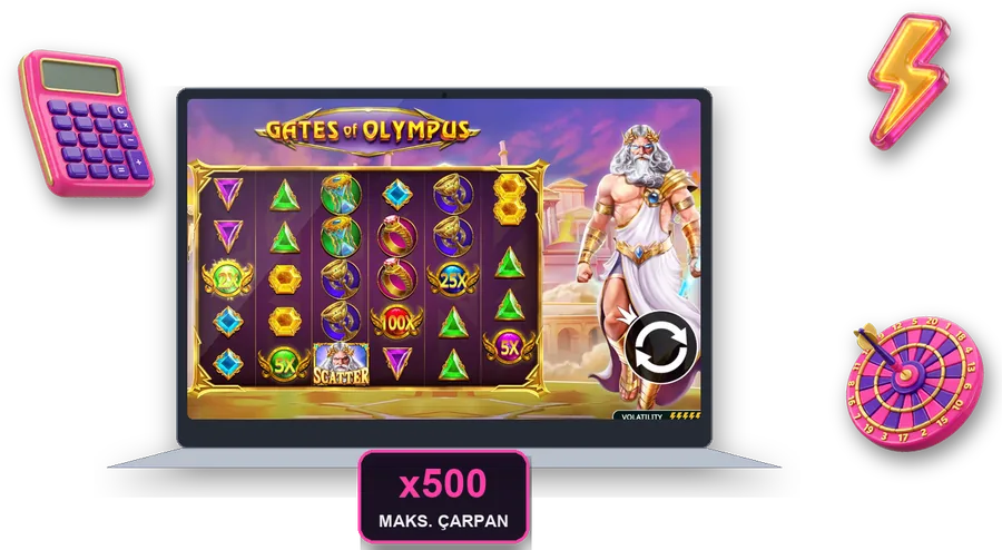 Gates of Olympus ekranda, bu bölümün temel rakamlarıyla