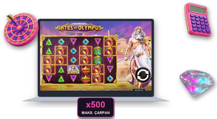 Gates of Olympus ekranda, bu bölümün temel rakamlarıyla