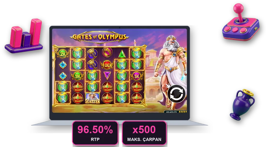 Gates of Olympus ekranda, bu bölümün temel rakamlarıyla