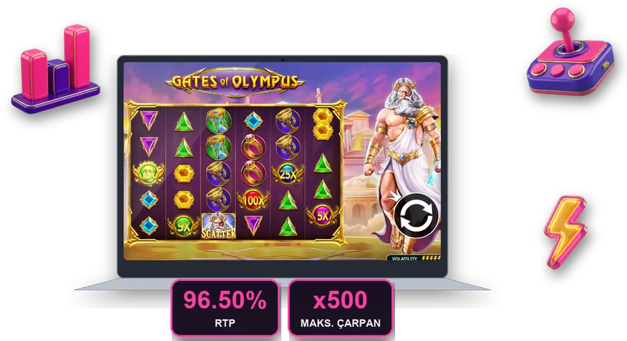 Gates of Olympus ekranda, bu bölümün temel rakamlarıyla